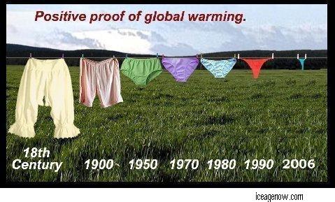 /dateien/pr58132,1260665600,Proof of Global Warming 2