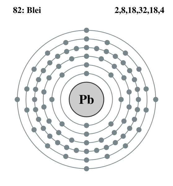 pb electron configuration (Seite Bilderthread Der  Allmystery 18)  Own3d