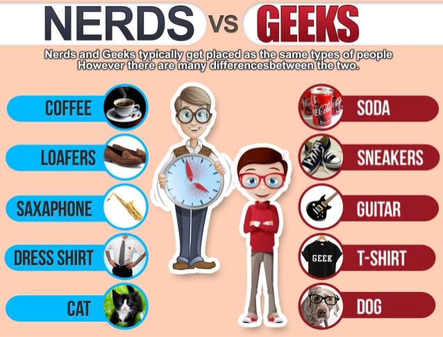 nerds-vs-geeks-1-638