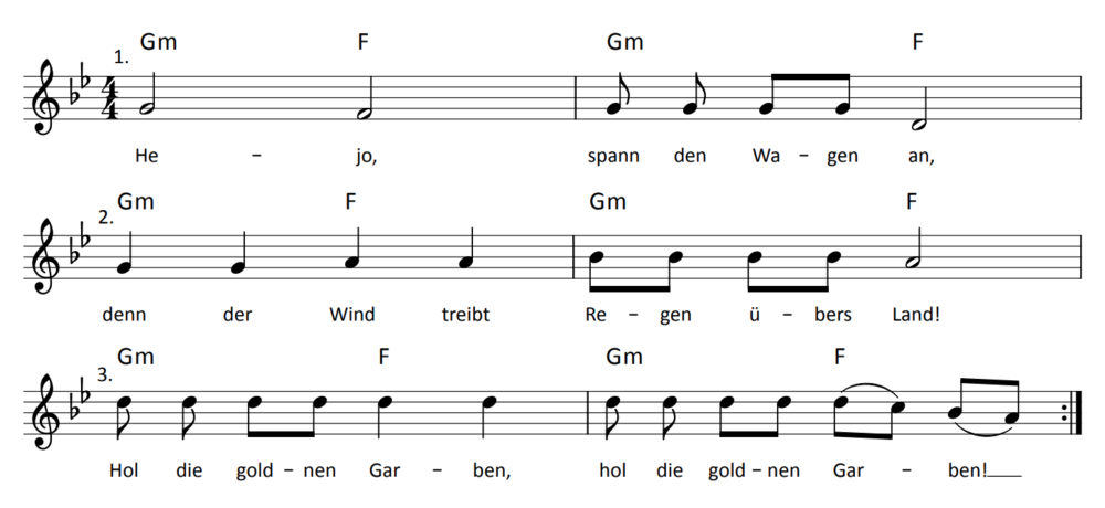 Notenblatt - Hejo spann den Wagen an
