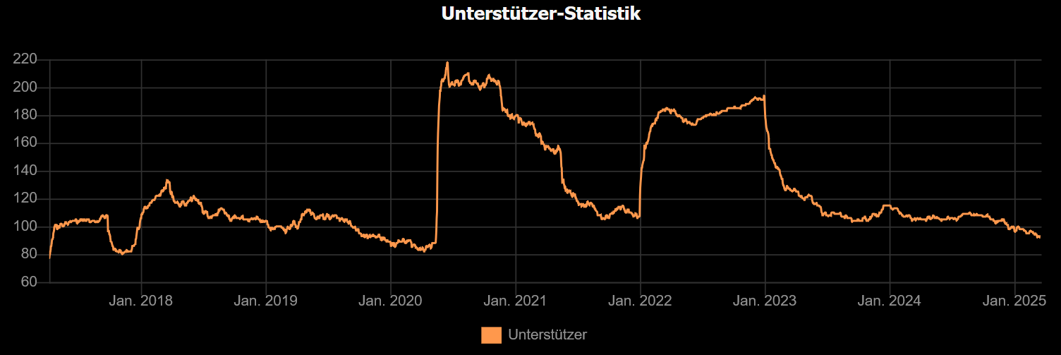 Unbenannt1