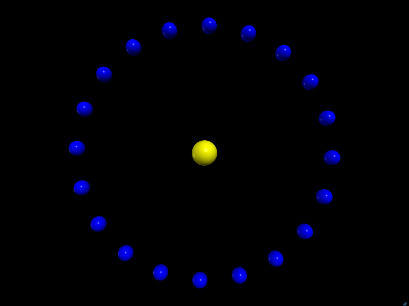 Rotating Spheres