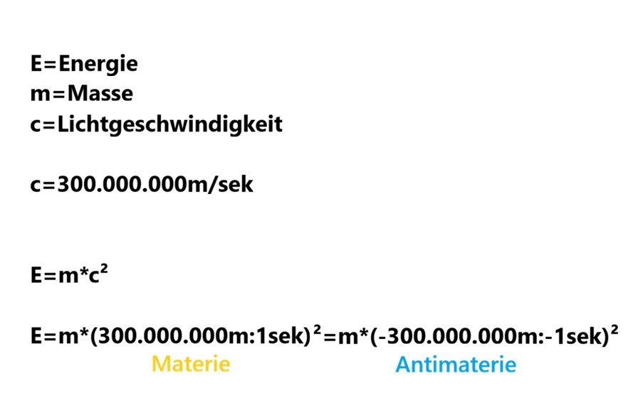 Emc
