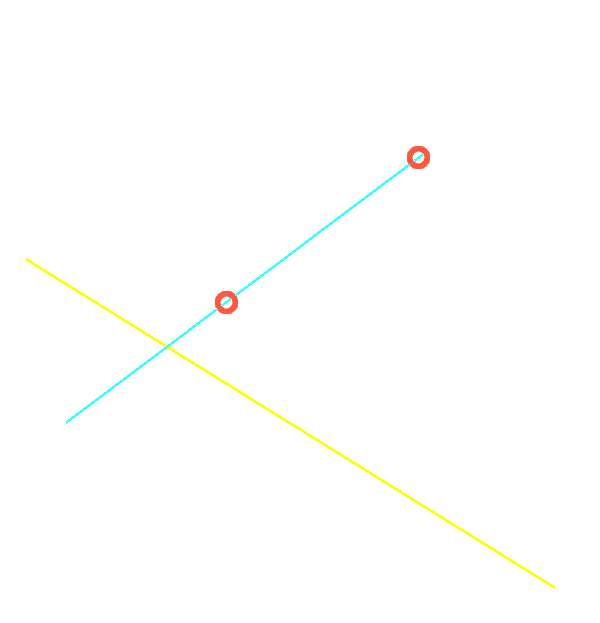 nomogram