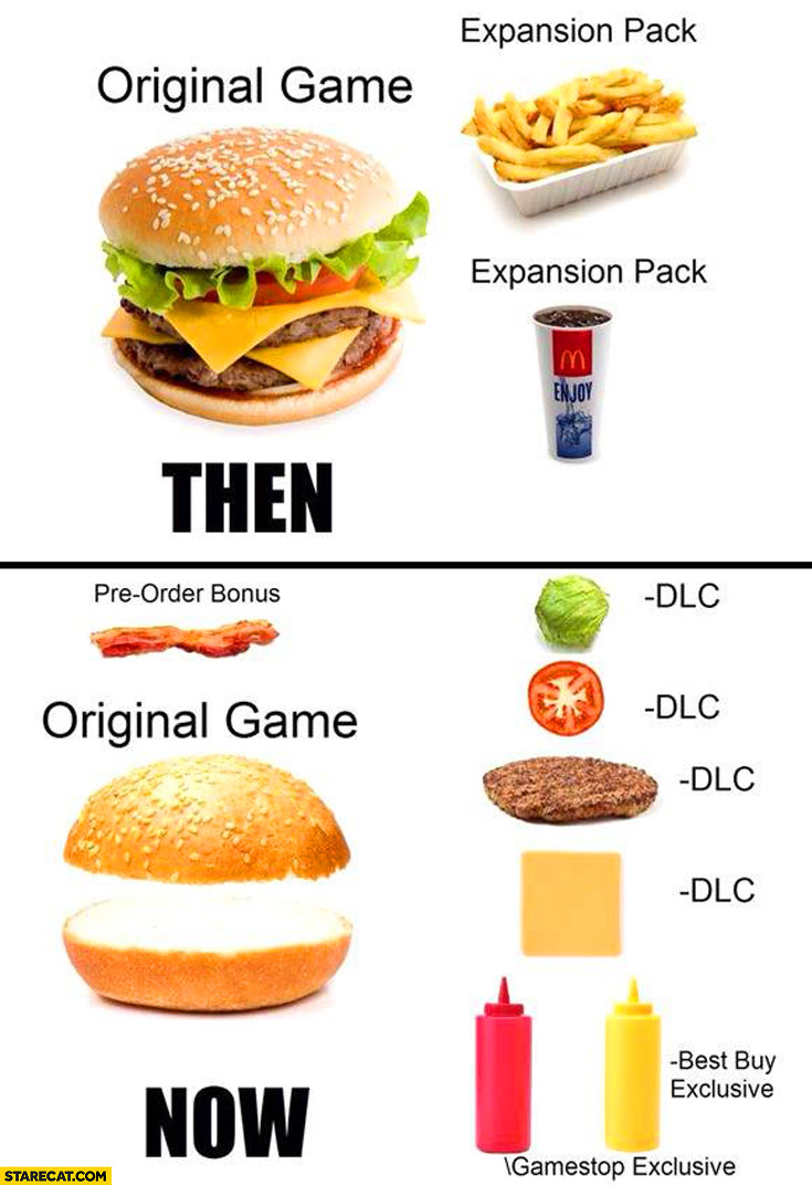 games-now-and-then-burgers-original-game