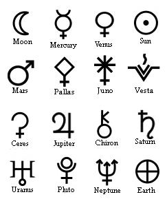 AstrologicalGlyphs AsteroidsChaldean