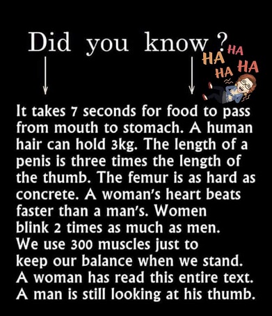 Did you know that