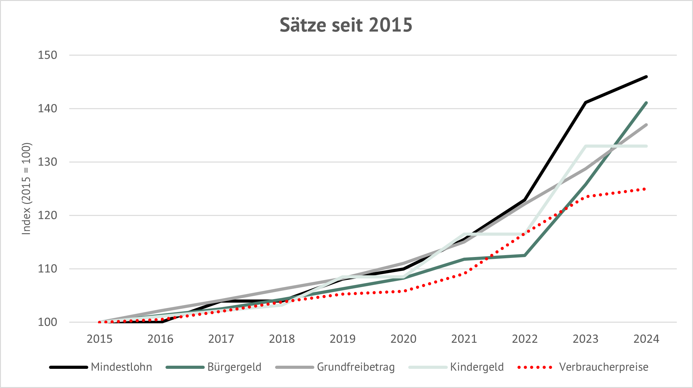 https3A2F2Fsubstack-post-media.s3.amazon