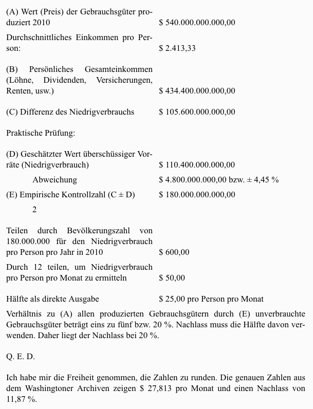 Heinlein-Budgetrechnung