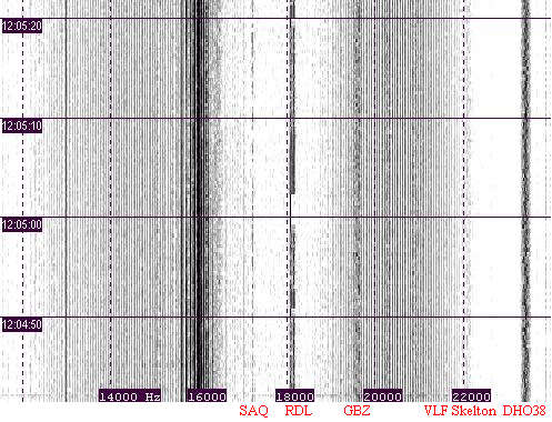 VLF30062024