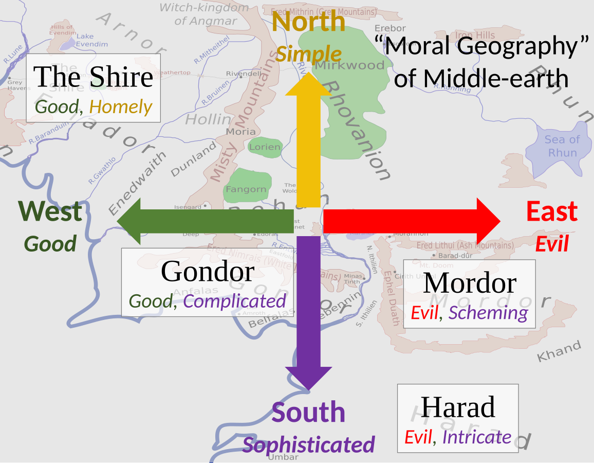 1156px-Tolkien27s Moral Geography of Mid