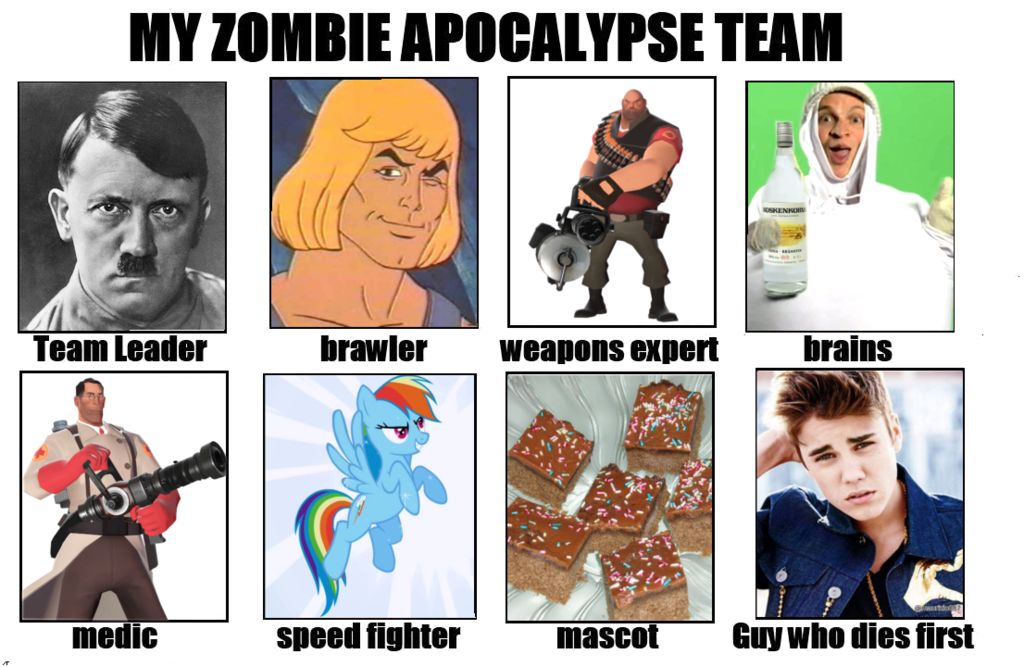 my zombie apocalypse team by sipsimursu-