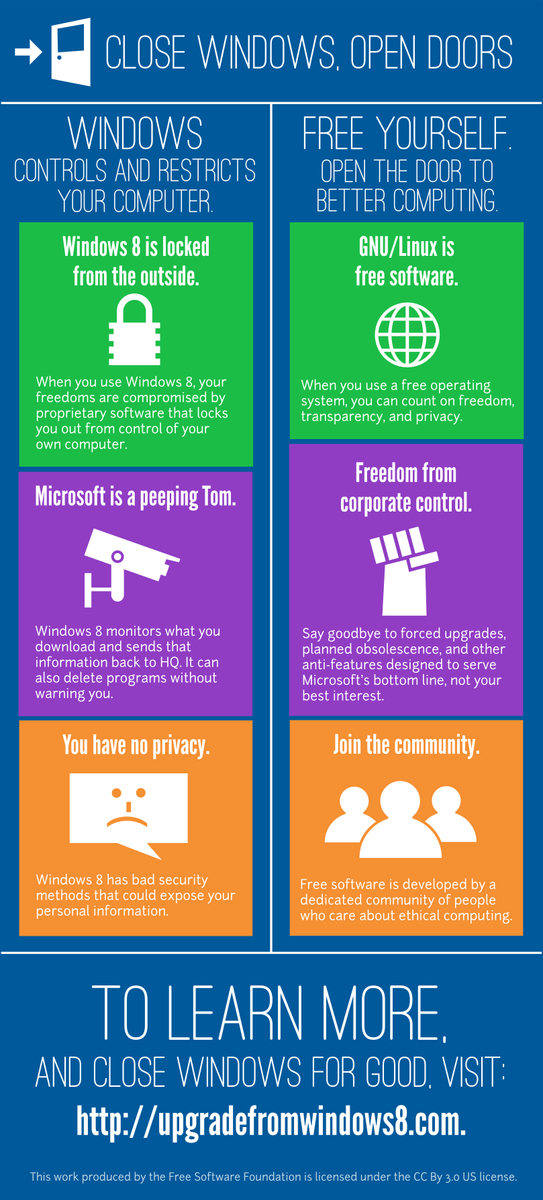 win8 infographic final