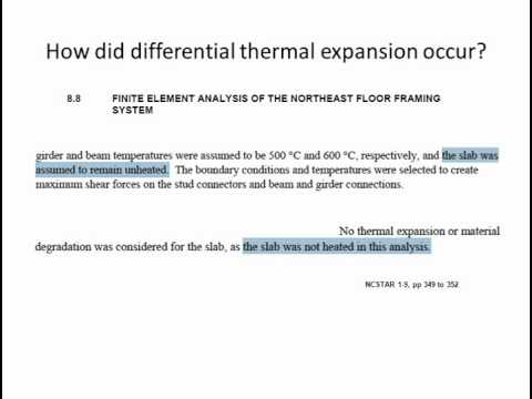 Youtube: The NIST WTC 7 Report is False