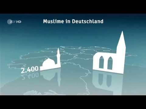 Youtube: Fakten über Muslime in Deutschland