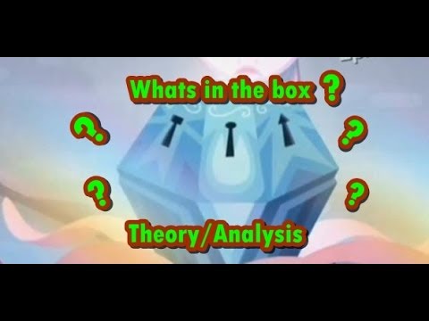 Youtube: My Theory/analysis of whats in the box in My Little Pony: Friendship is Magic Season 4