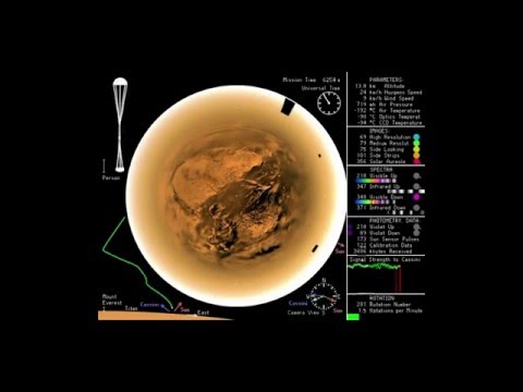 Youtube: Musical Descent to Titan