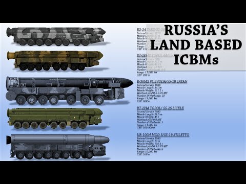 Youtube: List of all Russia's Land Based Intercontinental Ballistic Missiles