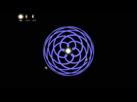 Youtube: The Penrose, Rosabelle & Sacred Pentagram of Venus