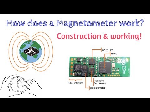 Youtube: How magnetometer works? | Working of magnetometer in a smartphone | MEMS inside magnetometer