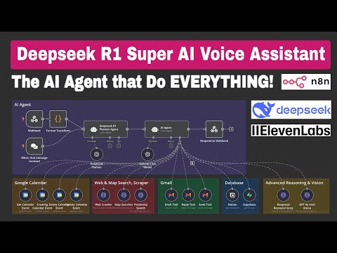 Youtube: A DeepSeek R1 + ElevenLabs AI Voice Agent That Does EVERYTHING for You! (No-Code)