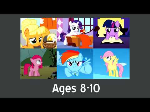 Youtube: Observations on MLP: Mane Six Ages/Thoroughly Analyzing "The Cutie Mark Chronicles"