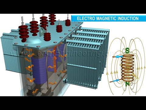 Youtube: How does a Transformer work ?
